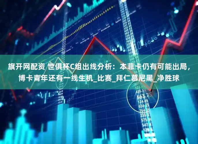 旗开网配资 世俱杯C组出线分析：本菲卡仍有可能出局，博卡青年还有一线生机_比赛_拜仁慕尼黑_净胜球