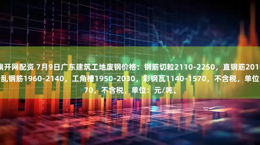 旗开网配资 7月9日广东建筑工地废钢价格：钢筋切粒2110-2250，直钢筋2010-2190，乱钢筋1960-2140，工角槽1950-2030，彩钢瓦1140-1570，不含税，单位：元/吨。